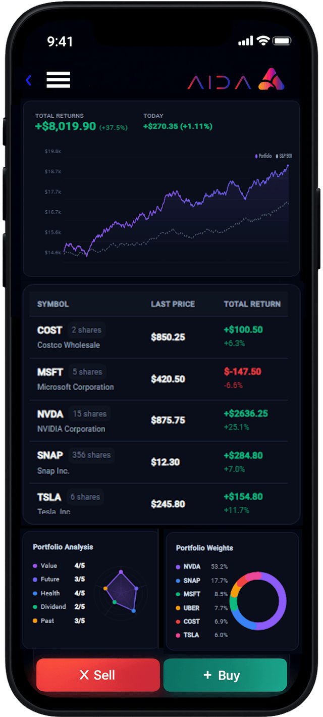 AIDA Trade Mobile App